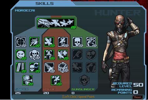 borderlands 1 skill calculator|Experience Points .